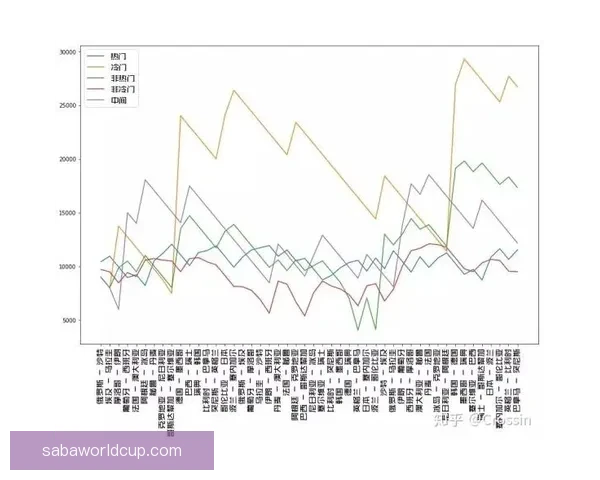 世界杯足球赛竞猜赔率解析与热门投注策略全攻略