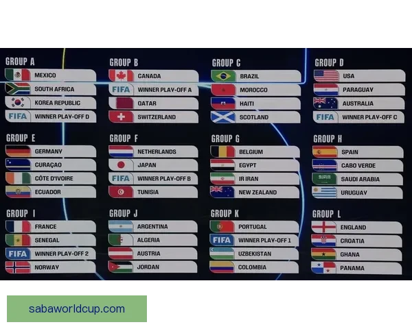 2026世界杯买球平台助你轻松预测赛事结果与投注玩法技巧