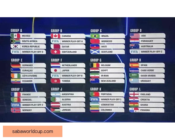 美加墨世界杯竞猜赔率走势深度解析与夺冠热门球队前景全览