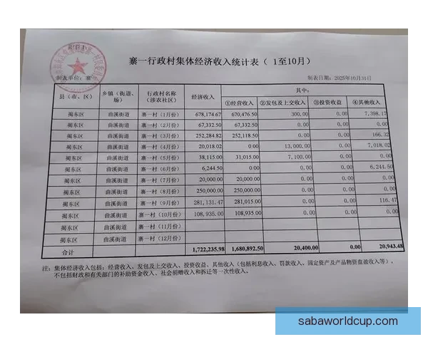 世界杯竞猜比分走势深度解析与实战预测策略全面指南技巧精要详解